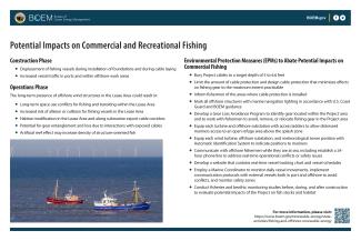 Potential Impacts Commercial Fishery