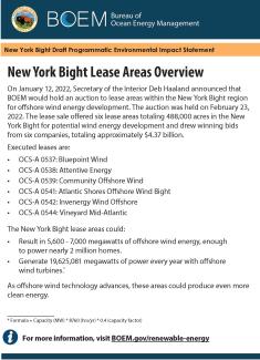 New York Bight Lease Areas Overview Cover
