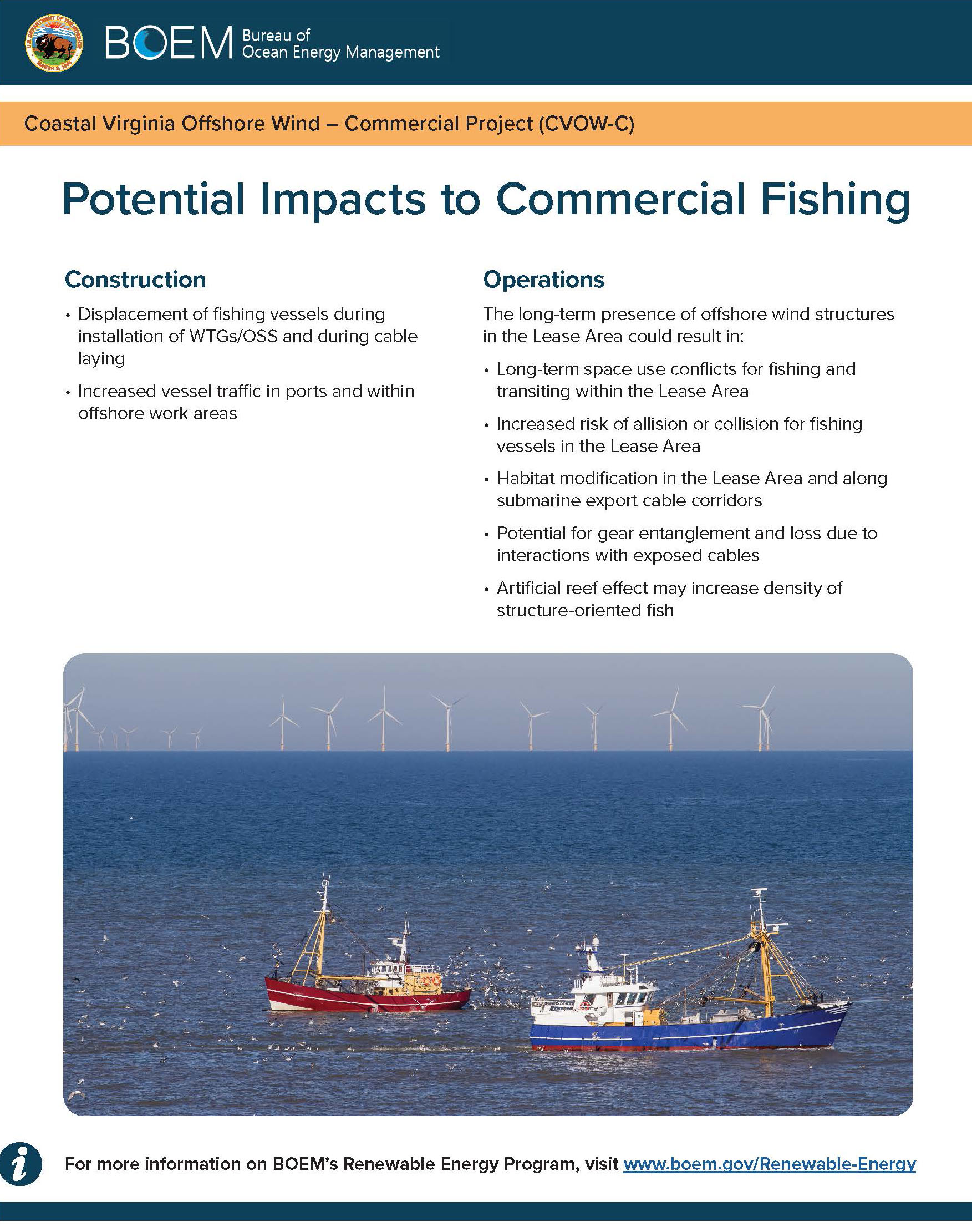 Commercial Fishing