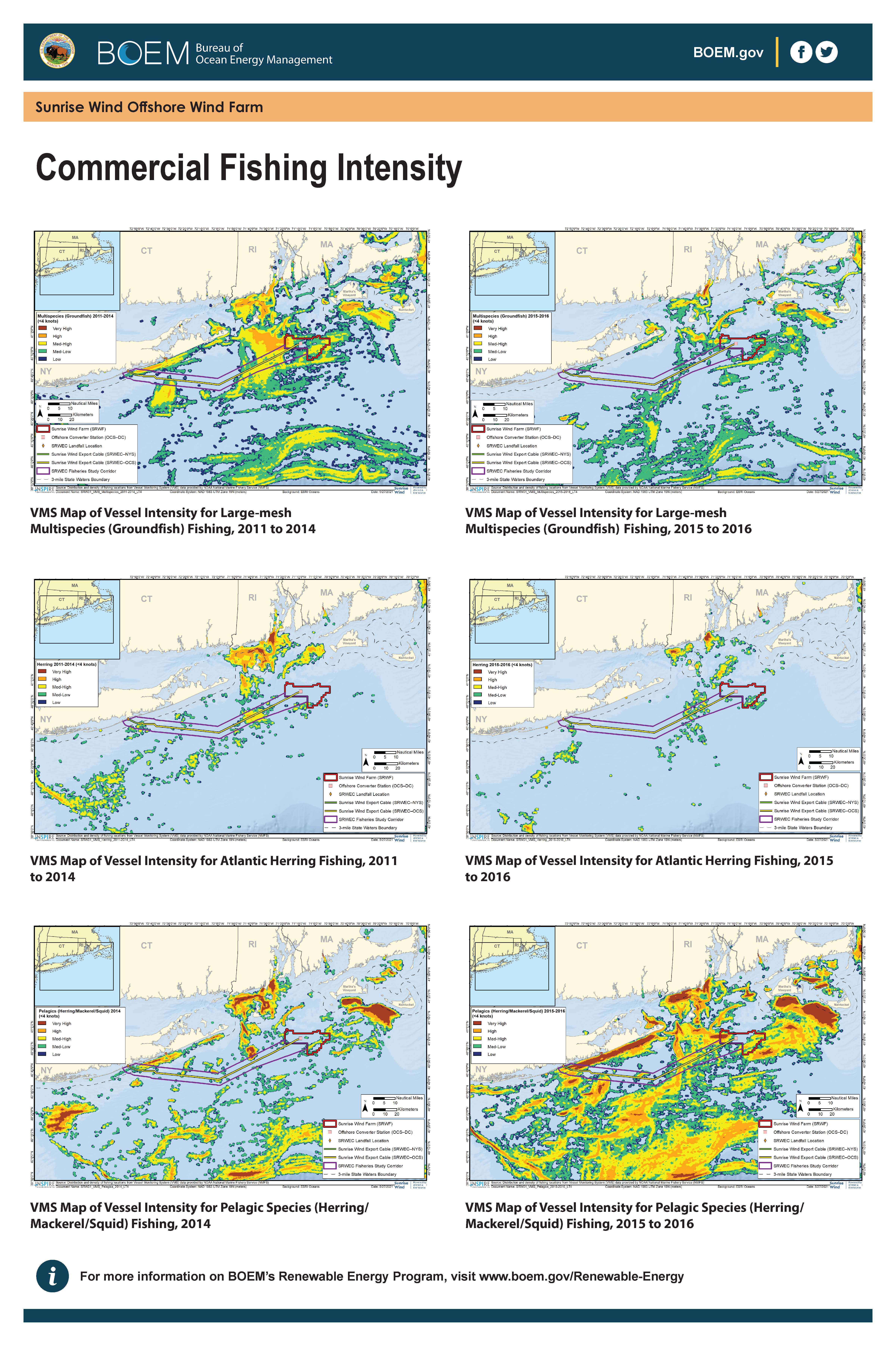 Commercial Fishing Intensity