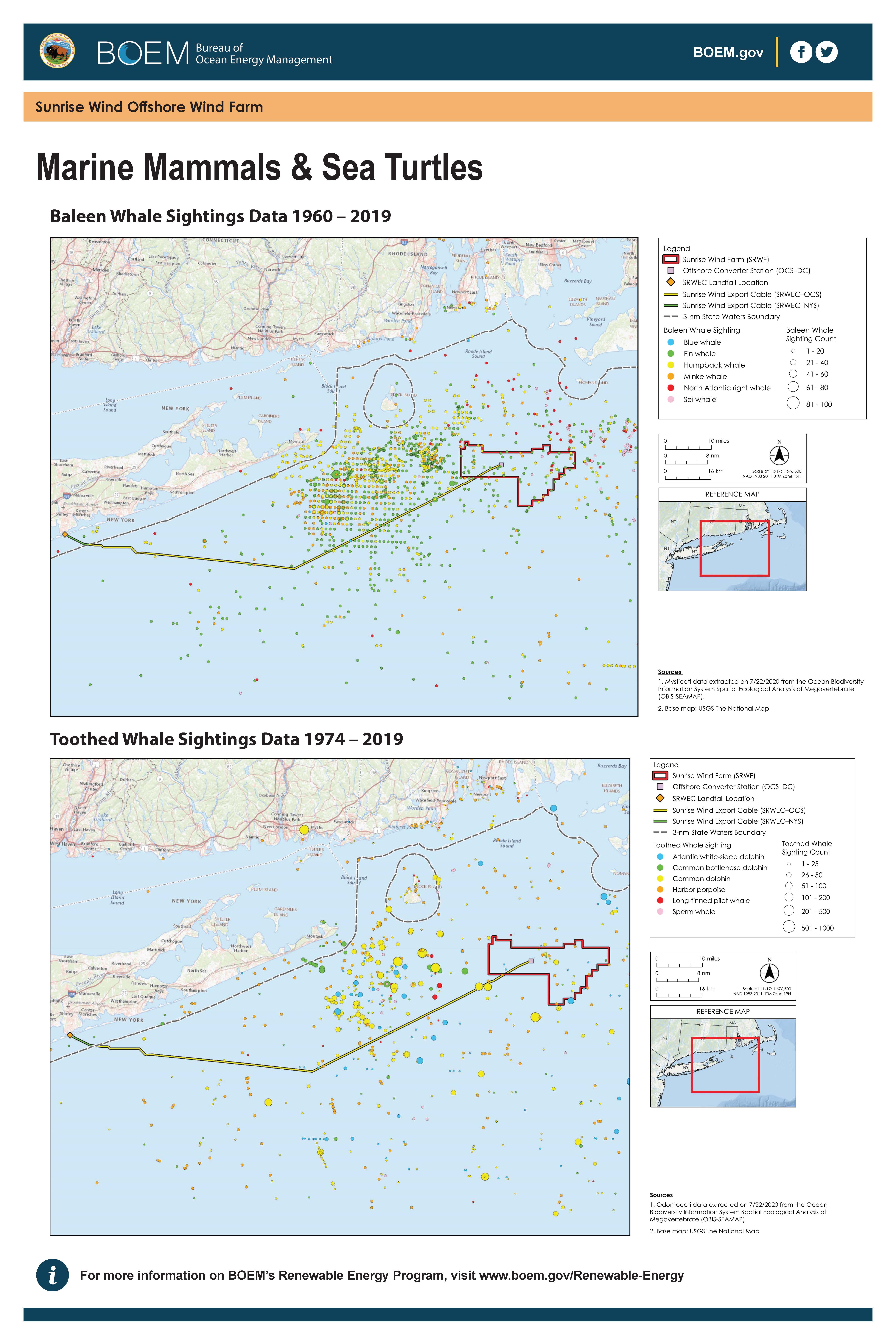 Marine Mammals Areas