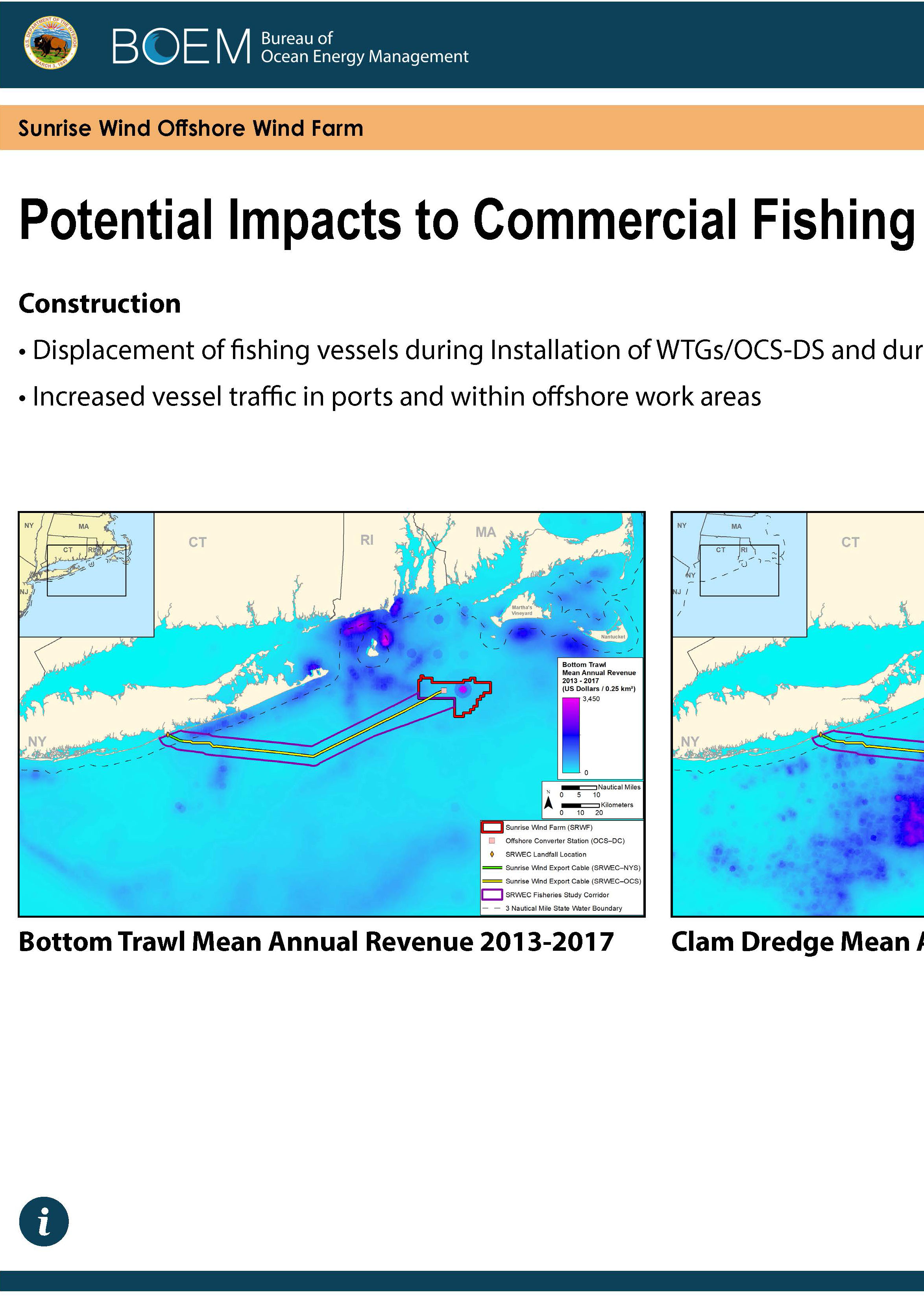 Impacts to Commercial Fishing