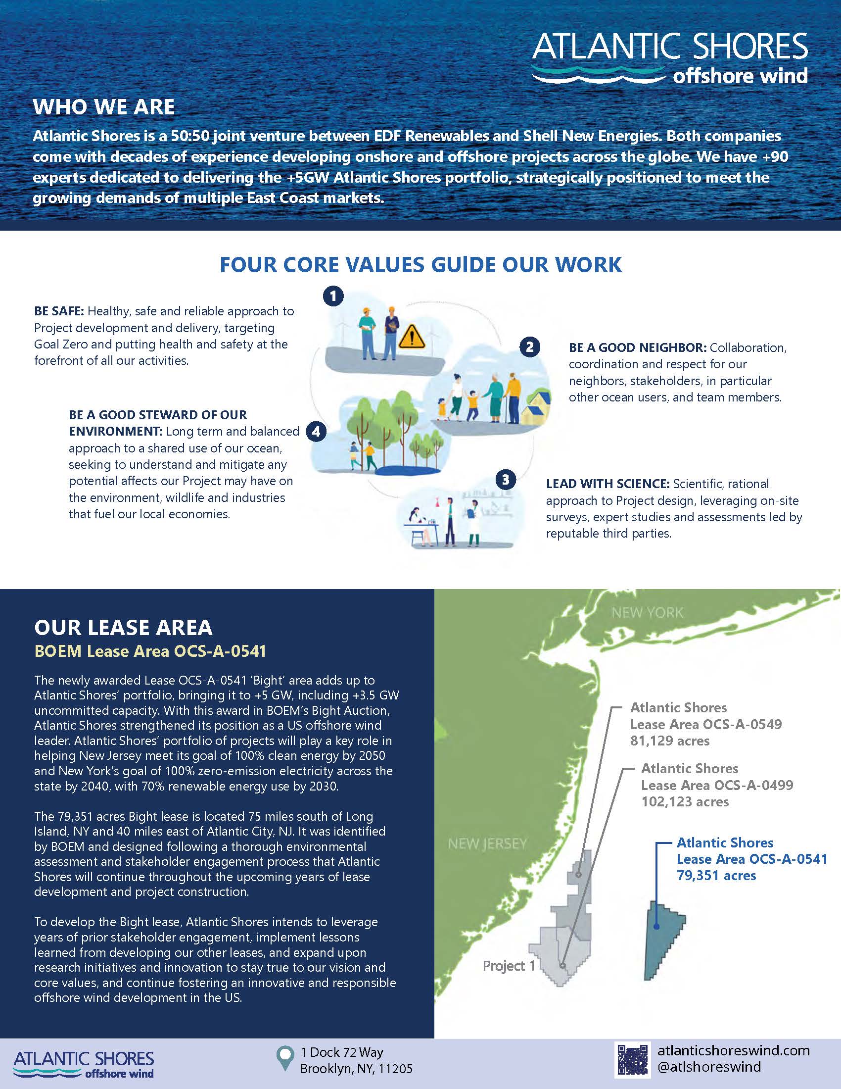 Atlantic Shores Lessee Factsheet