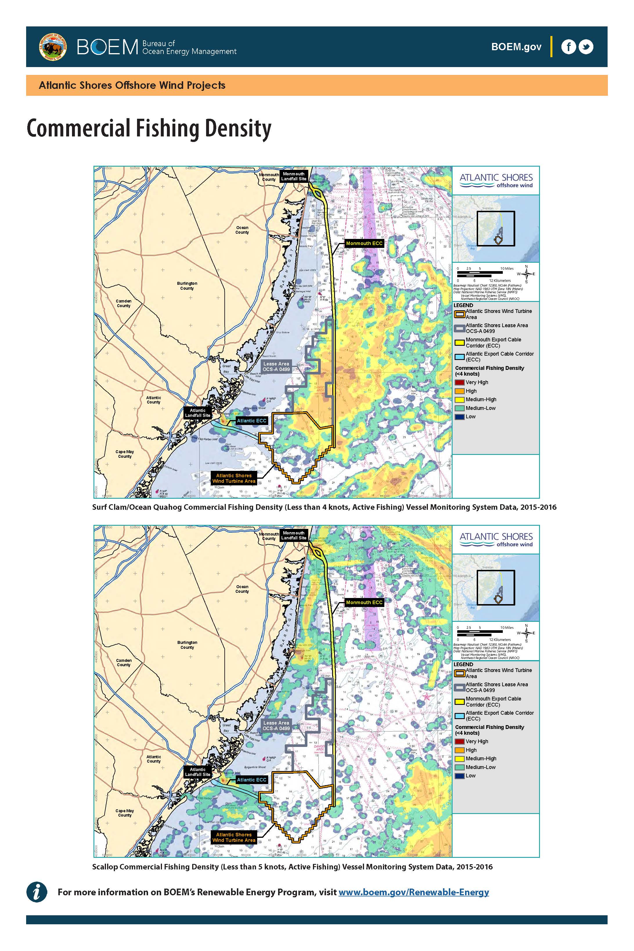 Atlantic Shores Commercial Fishing