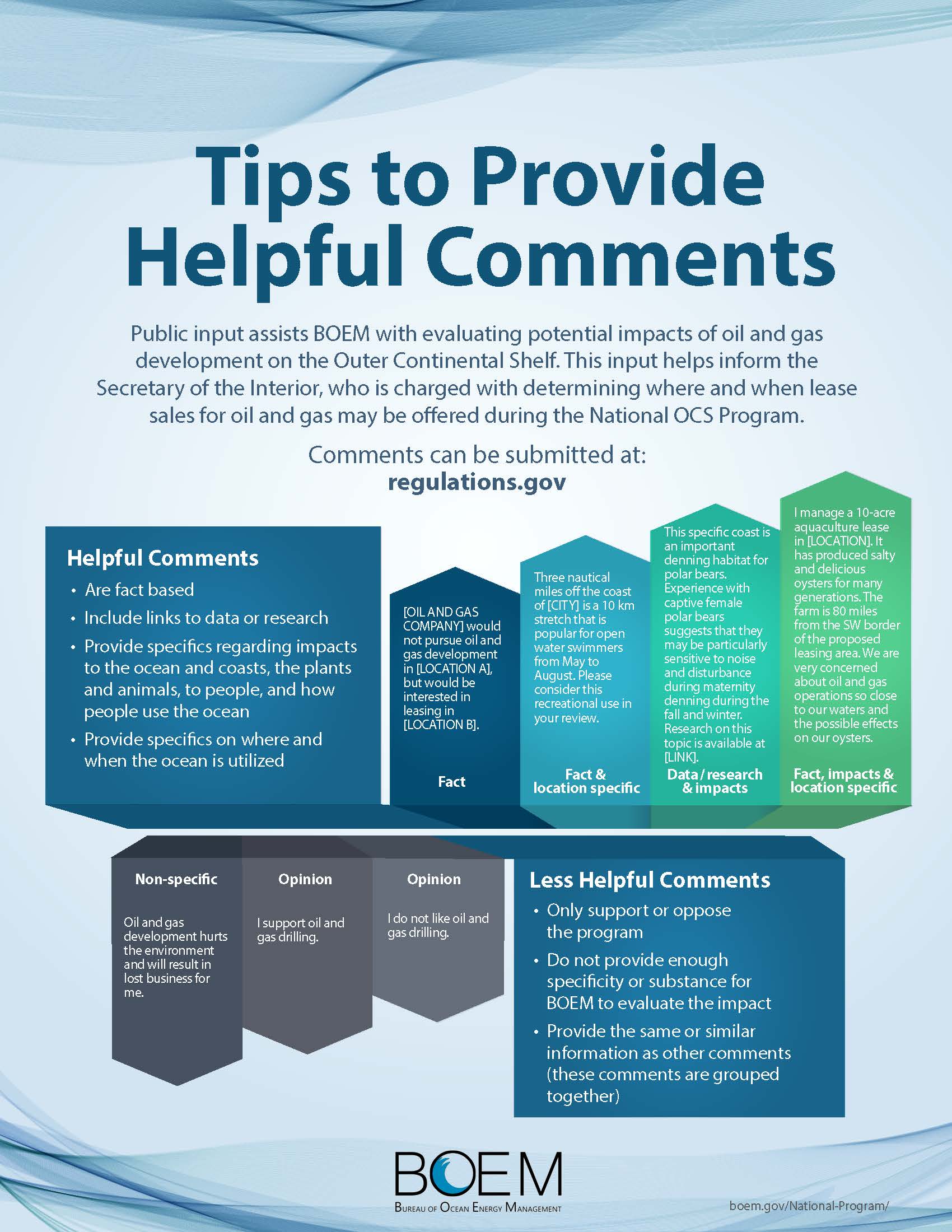 BOEM Comment Tips BOEM Comment Tips