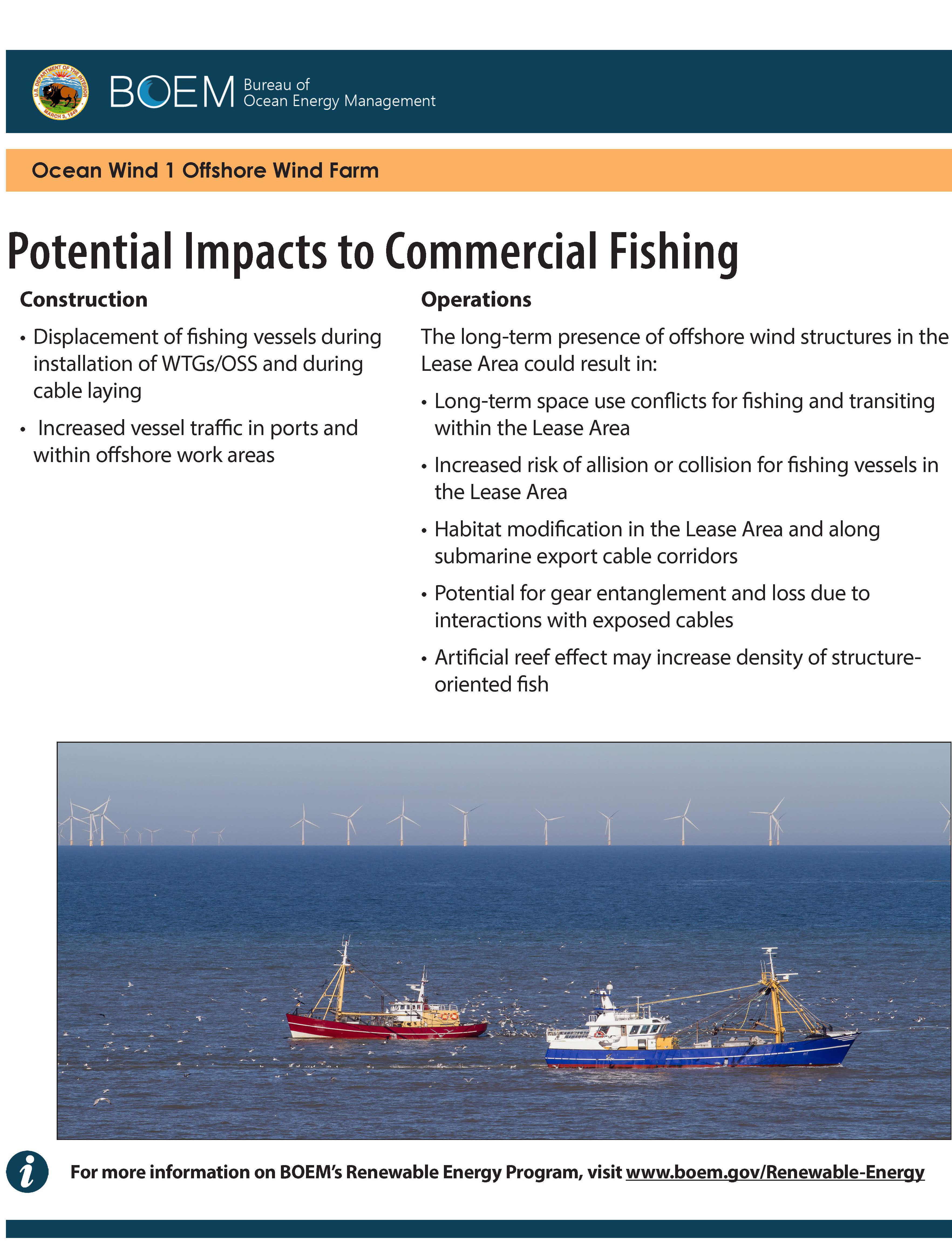 Commercial Fishing Poster