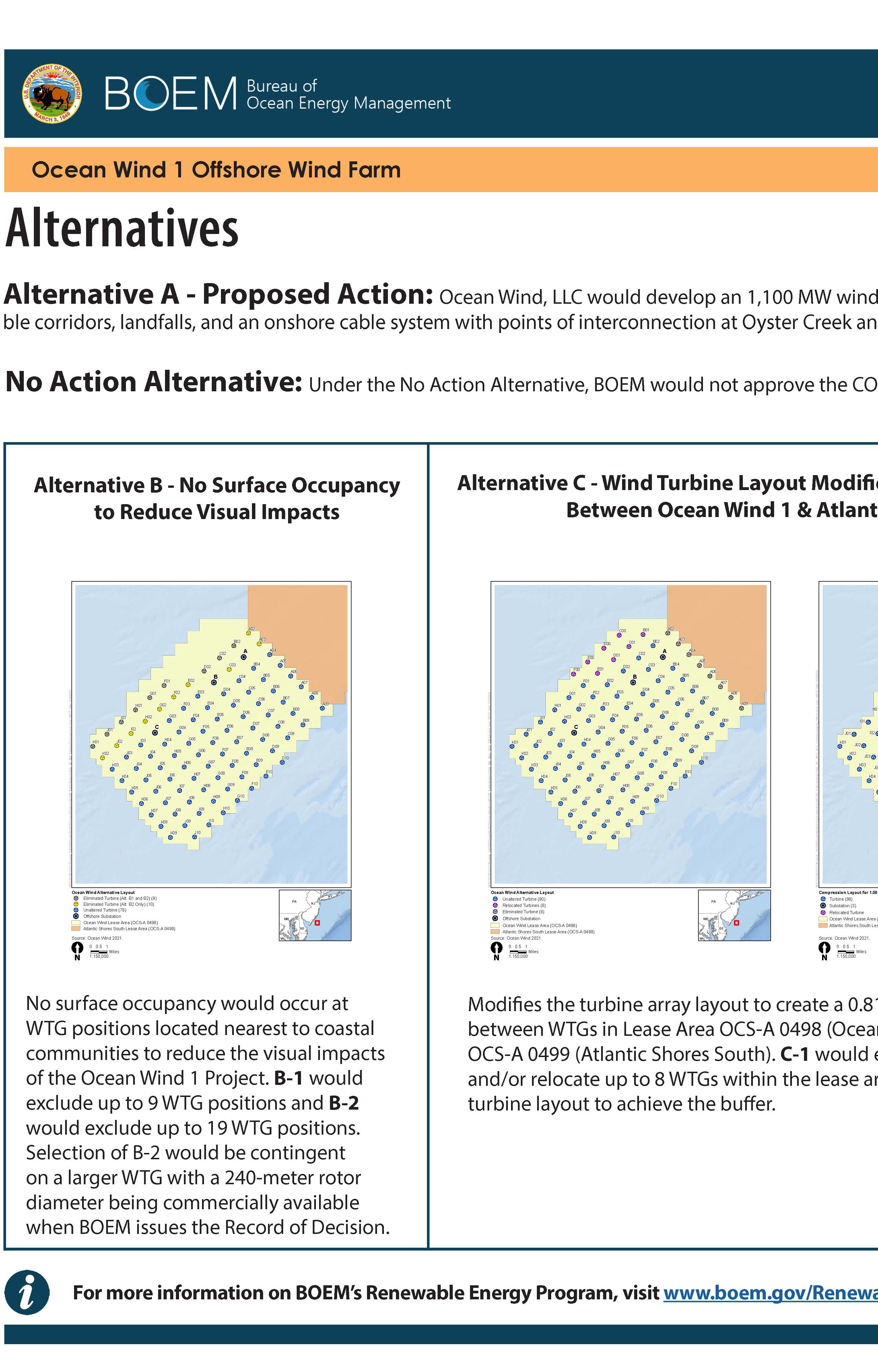 Proposed Action Alternatives Poster