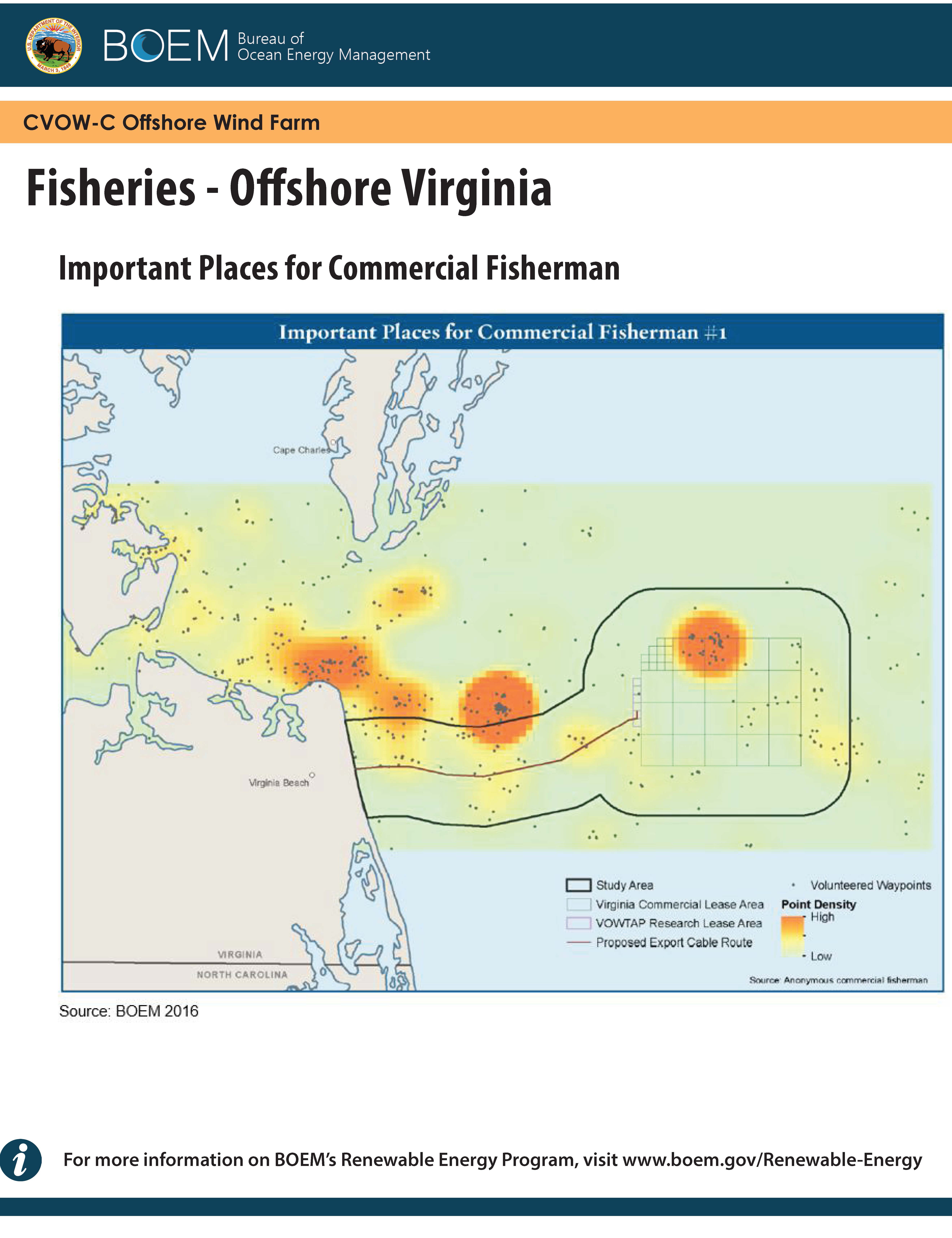 CVOW-C Fisheries