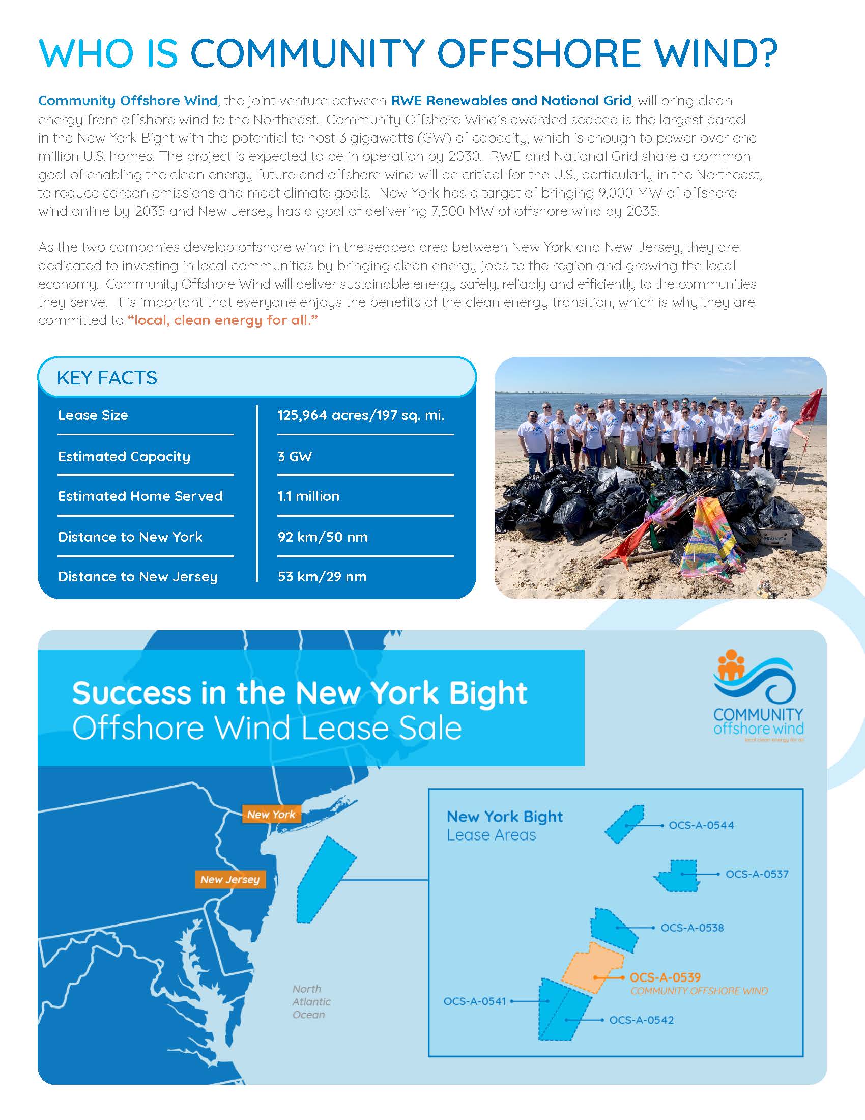 Community Offshore Wind Factsheet