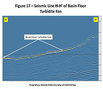 Fig 17 seismic line H-H' Fan