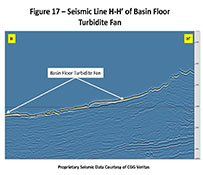 Seismic Water Bottom Anomalies Map Gallery