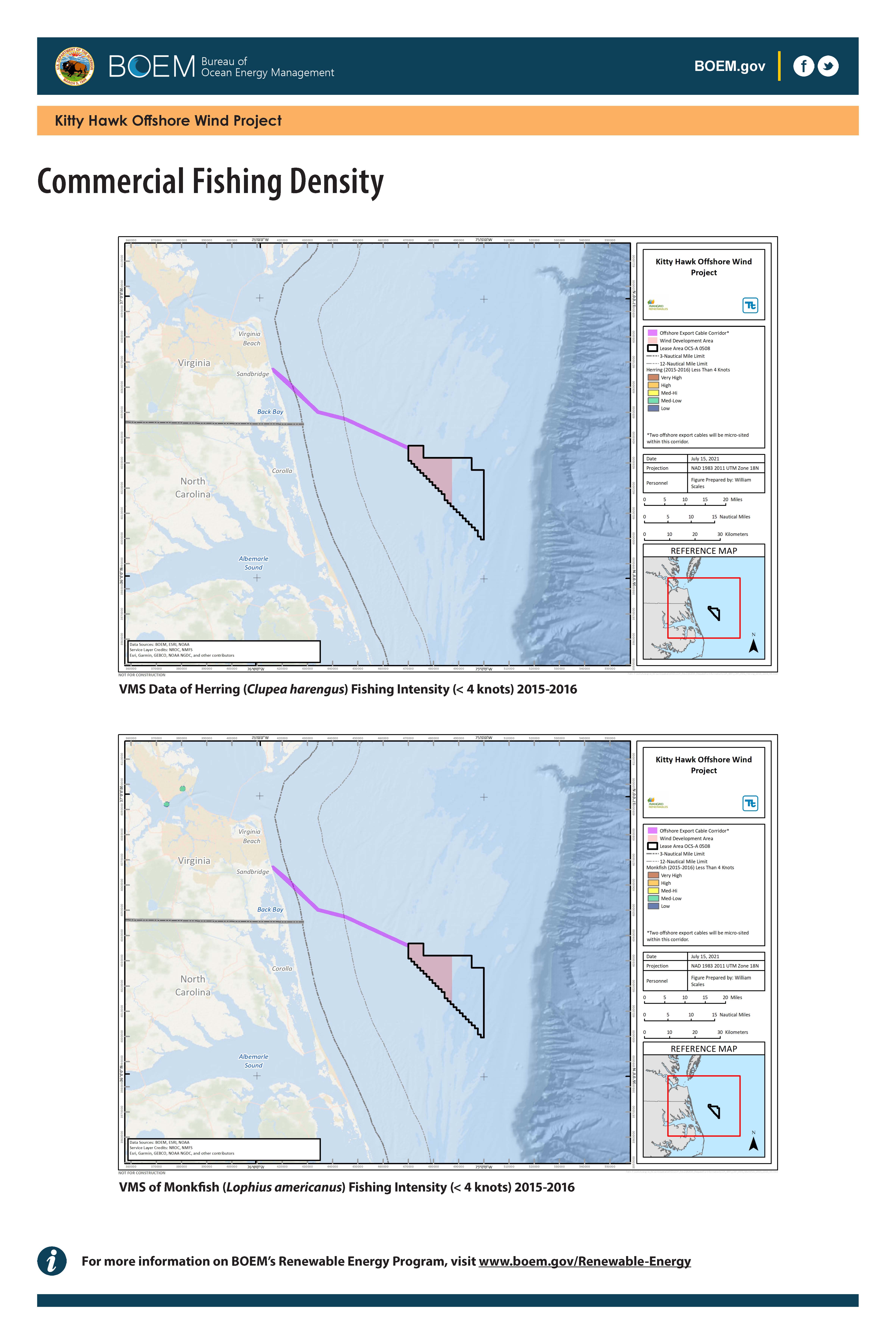 Kitty Hawk Project Overview