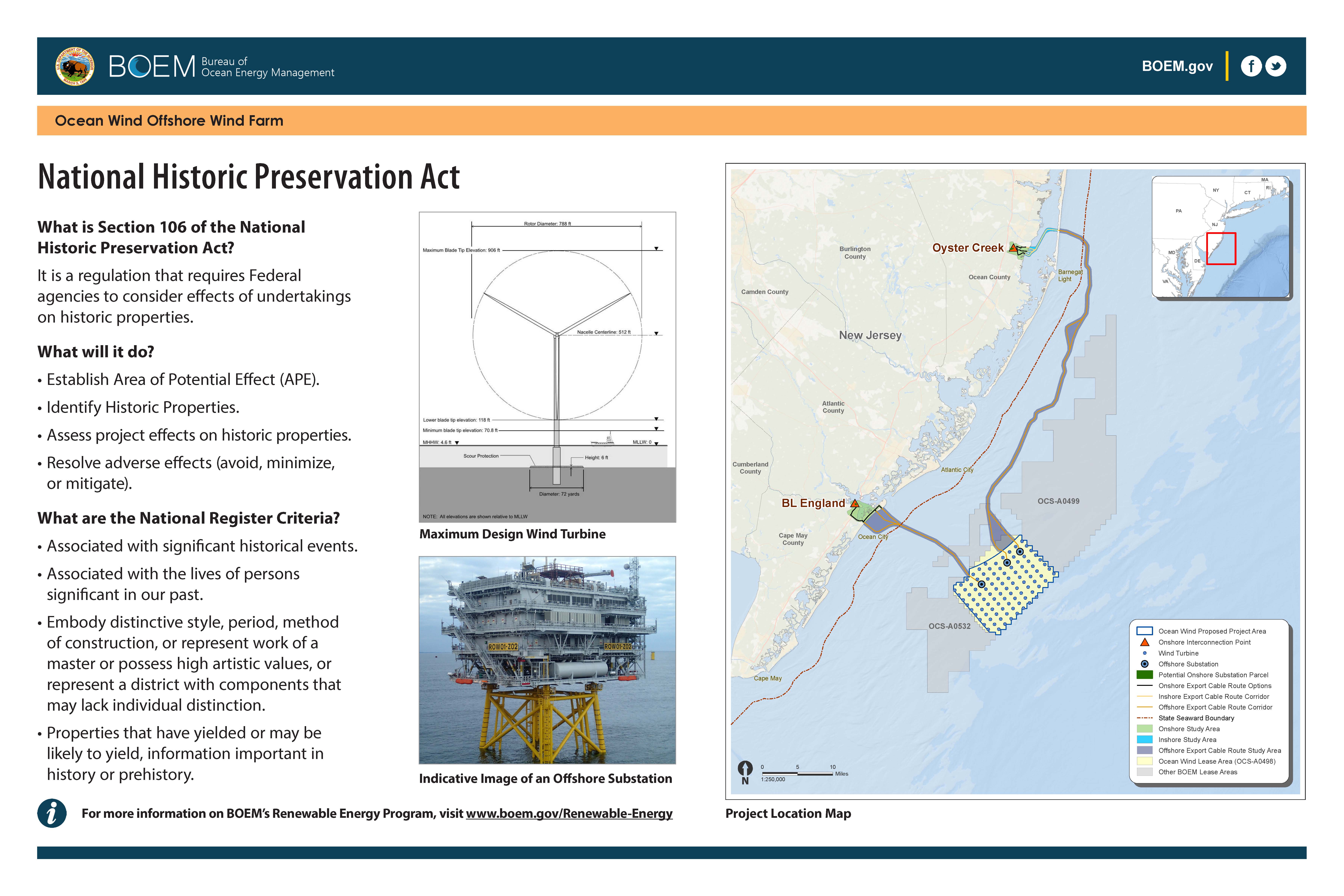 National Historic Preservation Act