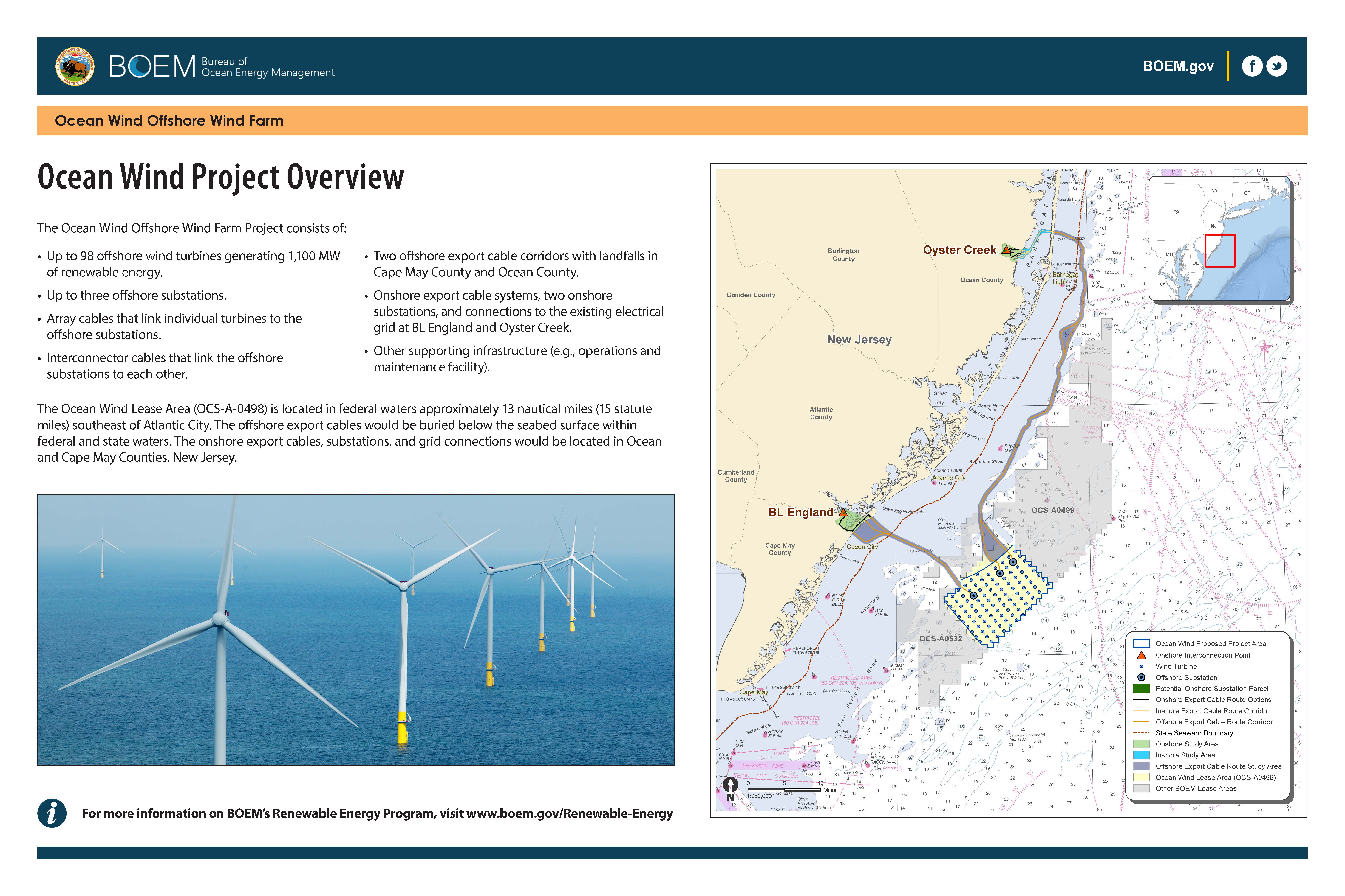 Ocean Wind Project Overview