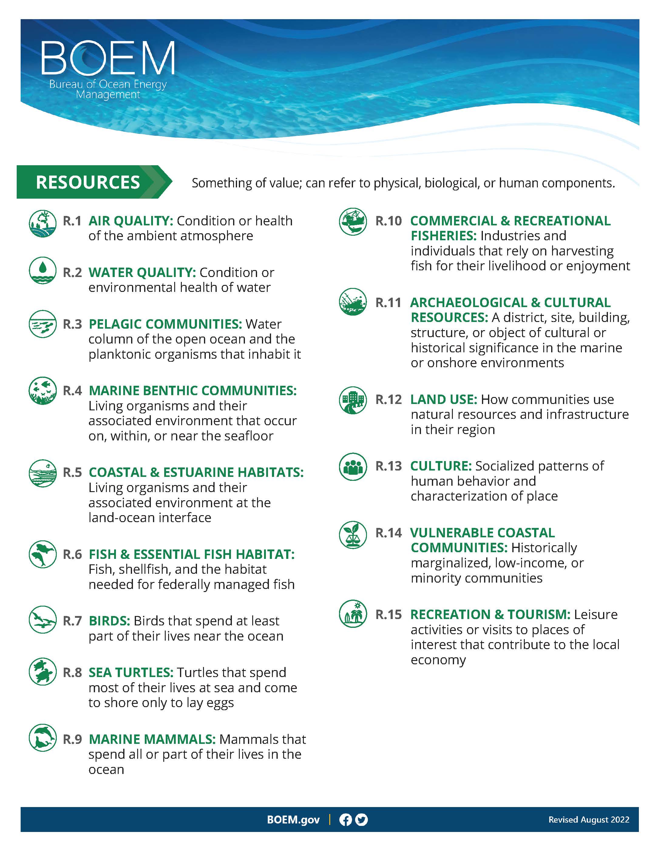 Resources Analyzed for the PEIS Resources Analyzed for the PEIS