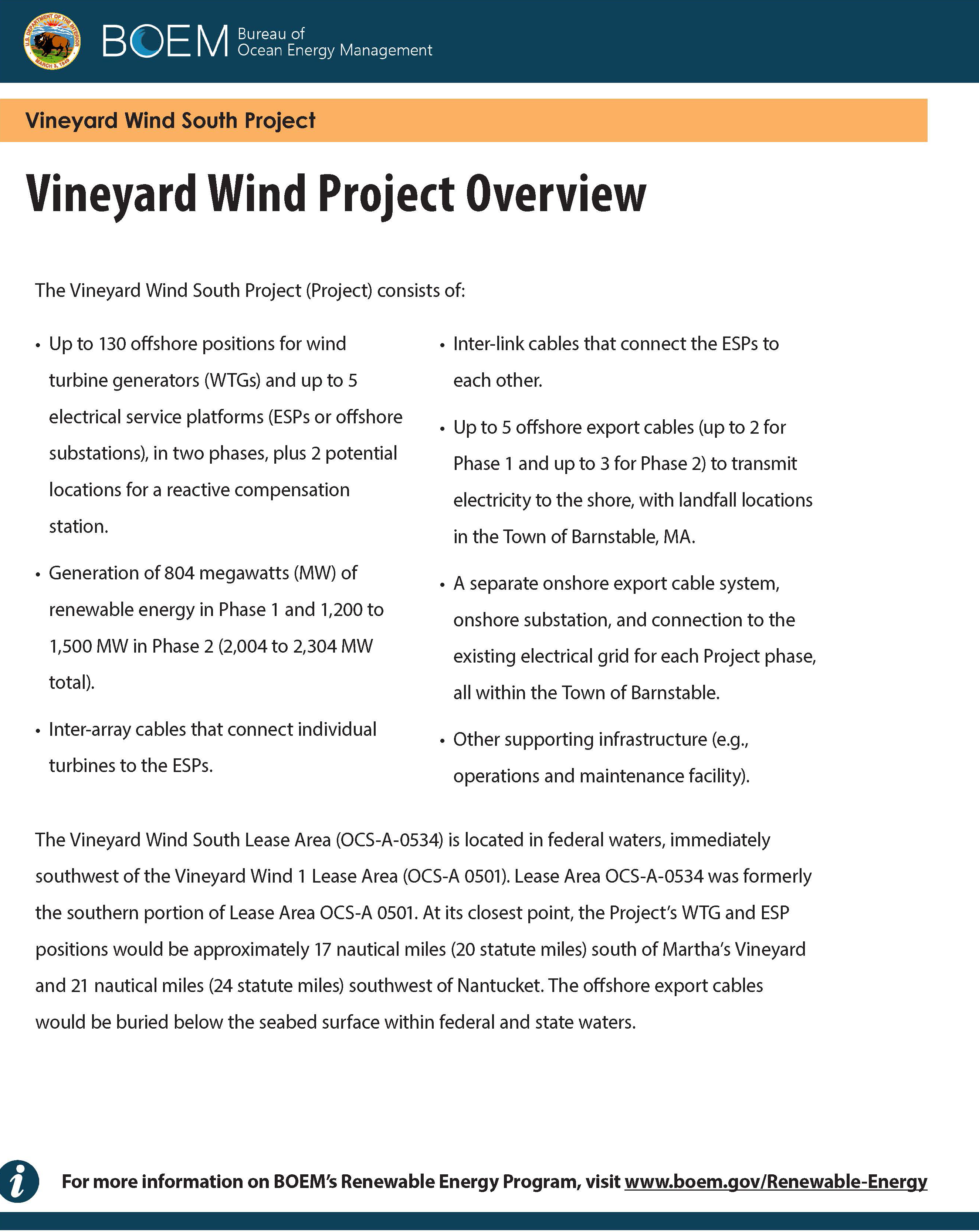 Vineyard Wind South Overview