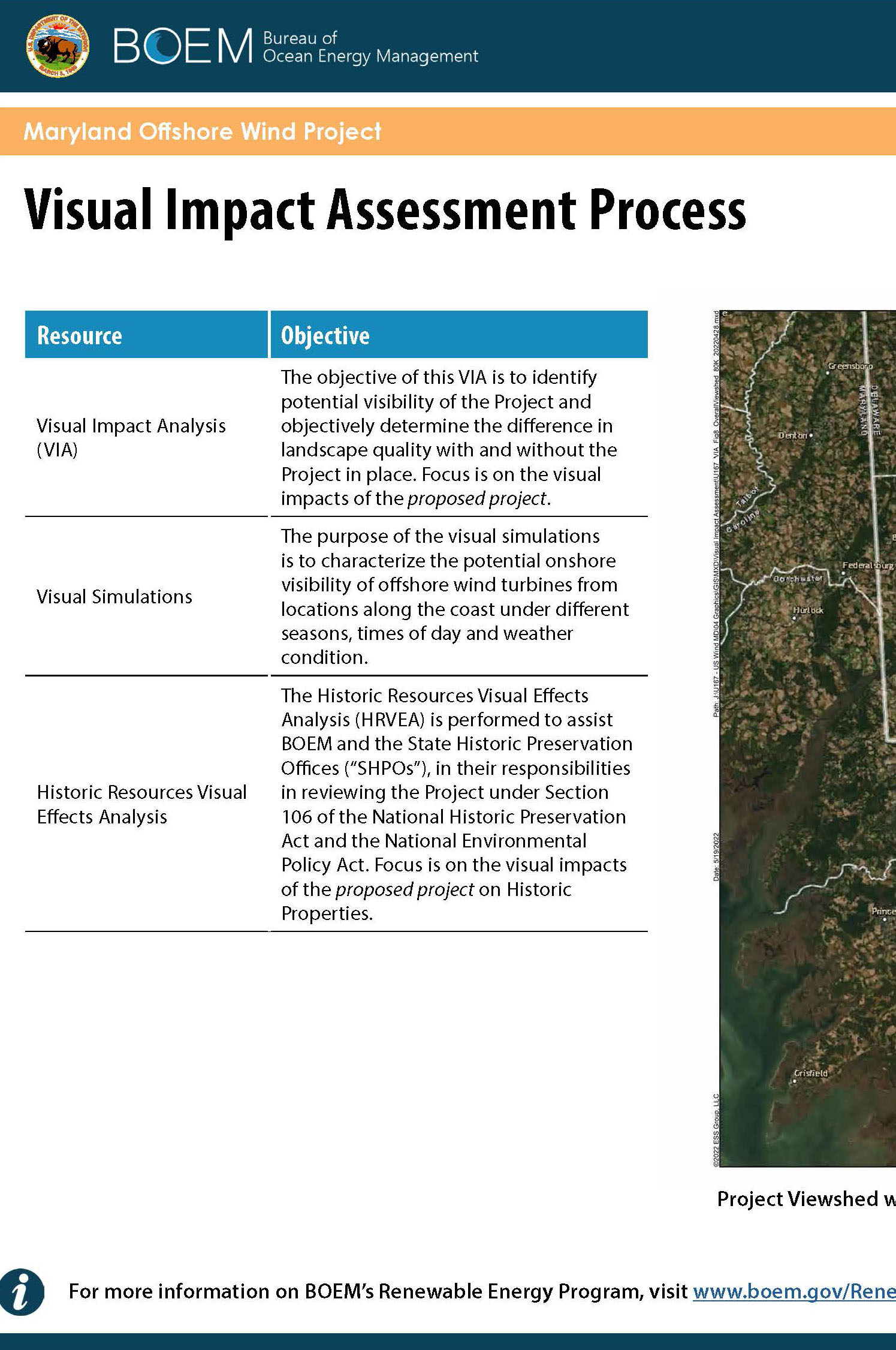 Visual Impact Assessment Process