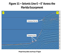 Fig 11 Seismic Line E
