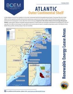 OCS Lease Areas poster