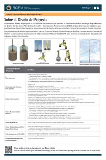 Project Design Envelope ES