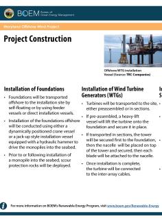 Project Construction poster