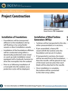Project Construction poster