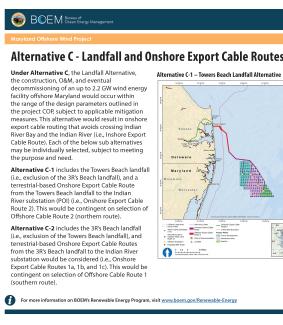 Onshore Export Cable Routes Alternative Poster