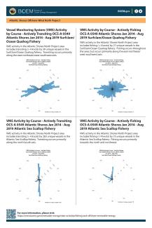 Fisheries Landings