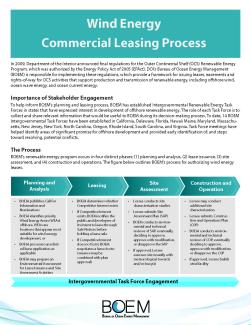 NP-Wind-Energy-Comm-Leasing-Process_Page_1
