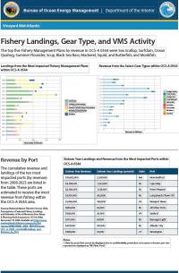 19_Fishing_Data_20250102_ADA