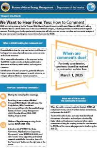 How to Comment poster