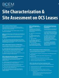 BOEM_Project_Site_Characterization