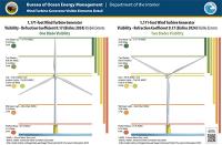 Thumbnail for 1171ft WTG Visible Elements Detail infographic