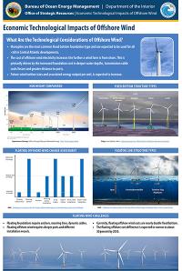Thumbnail of OSR Economic Technical Impacts document