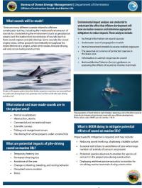 Offshore Construction Sounds and Marine Life 