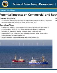 Potential Impacts to Commercial Fishing 