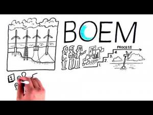 BOEM Renewable Energy Whiteboard