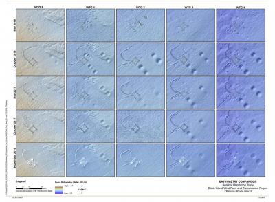 Benthic Habitat Changes