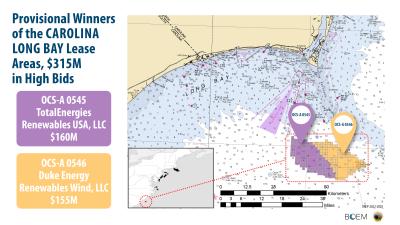 Map of the Carolina Long Bay lease areas wMap of the Carolina Long Bay lease areas with the names of the provisional winners and their total high bids: OCS-A 0545 TotalEnergies Renewables USA, LLC $160M and OCS-A 0546 Duke Energy Renewables Wind, LLC $155M