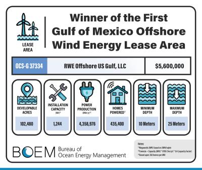 GOM Wind Auction First Winner