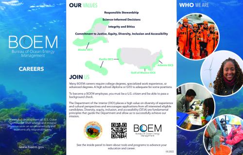 Career poster