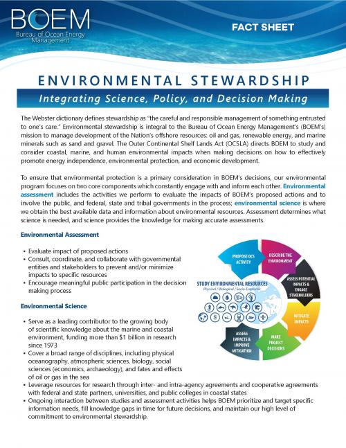Environment Stewardship Factsheet