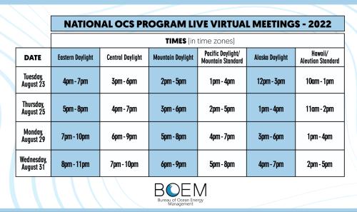National OCS Program Meeting Dates and Times
