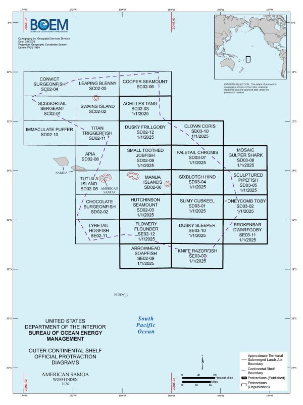AS OPD Index