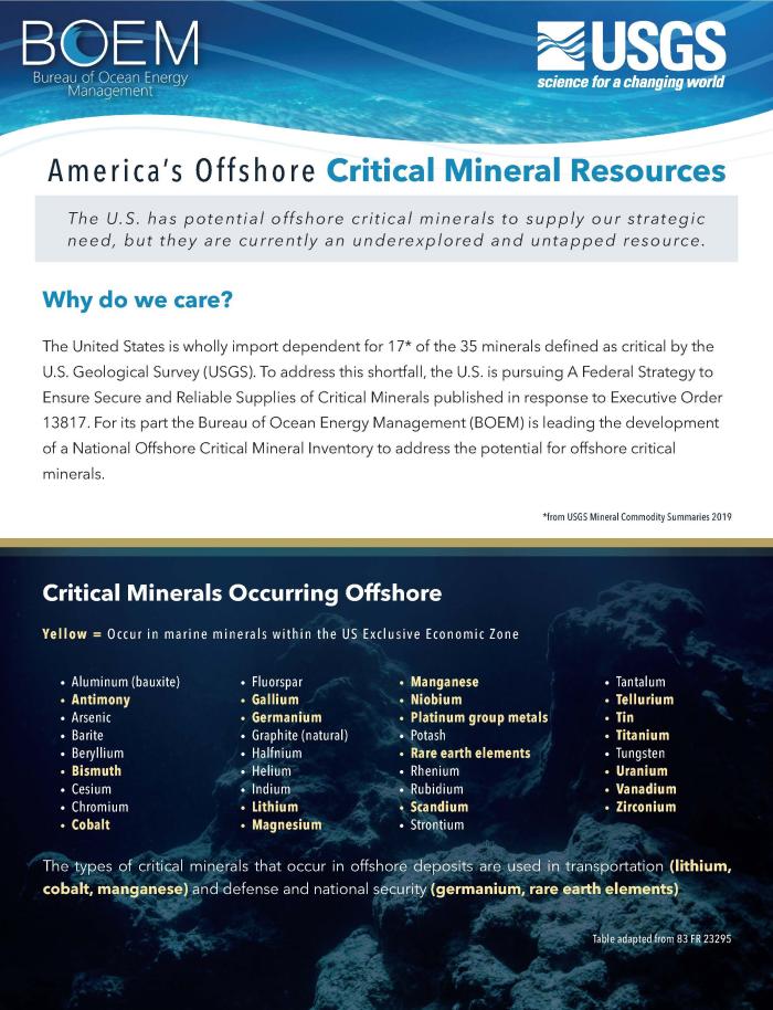 Critical-Mineral-State