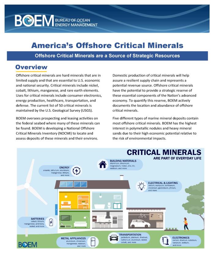 Fact Sheet cover