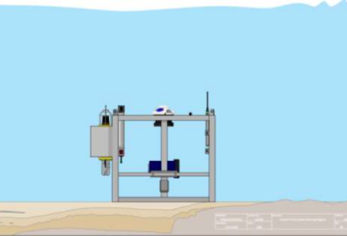 Schematic representation of seabed frame