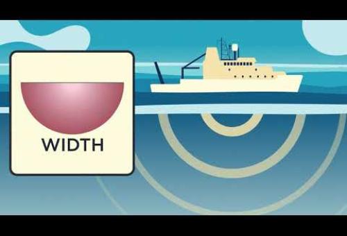 BOEM HRG Acoustics Video