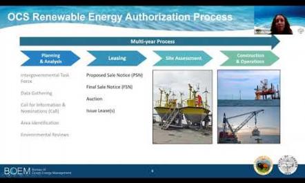 OROWindMap Overview - 03/11/2021