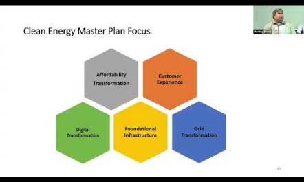 Guam’s Renewable Energy Goals